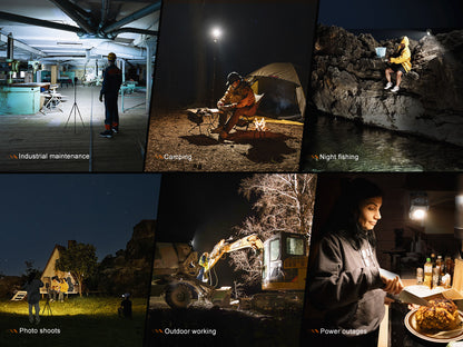Collage of people performing various activities at night, including industrial maintenance, camping, night fishing, photo shoots, outdoor working, and power outages using Fenix CL27R Lantern 