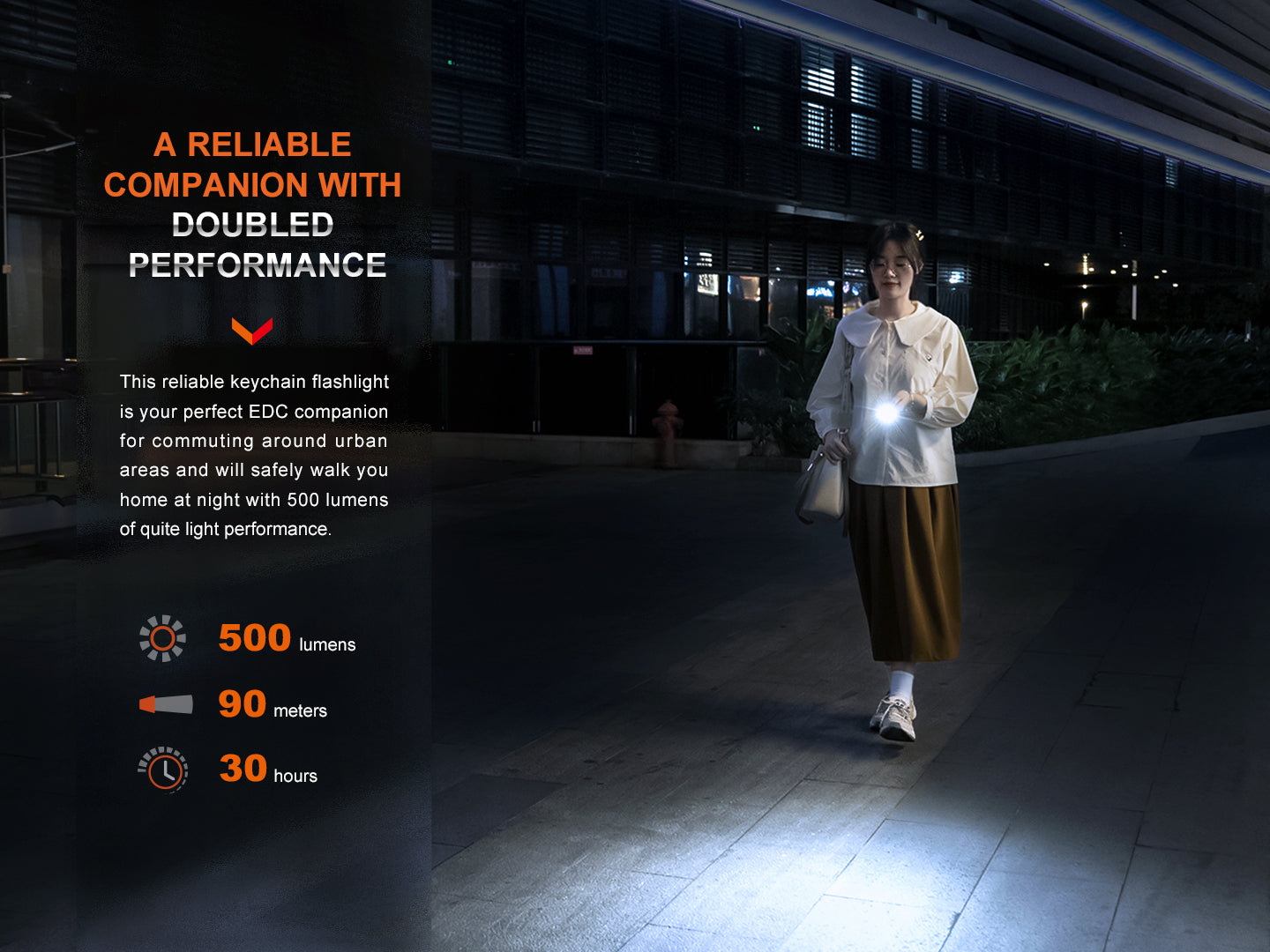 E03R Torch (500 lumens)