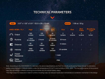 E03R Torch (500 lumens)