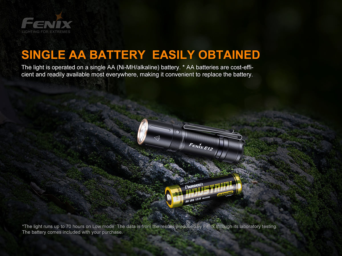 E12 Torch V2.0 (160 lumens)