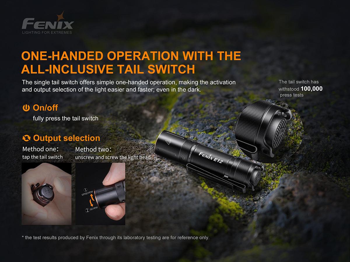 E12 Torch V2.0 (160 lumens)
