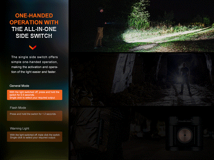 E28R Torch V2.0 (1,700 lumens)