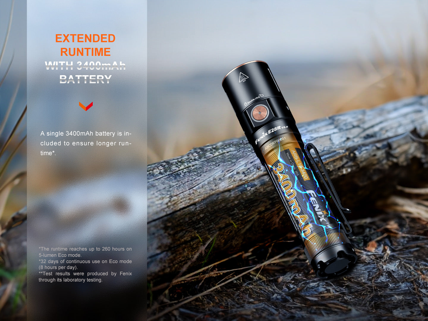 E28R Torch V2.0 (1,700 lumens)