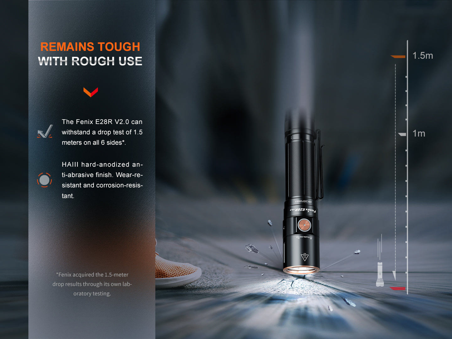 E28R Torch V2.0 (1,700 lumens)