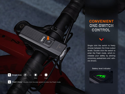 BC15R Bicycle Light (400 Lumens)