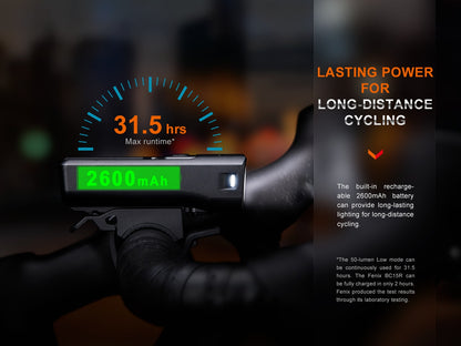 BC15R Bicycle Light (400 Lumens)