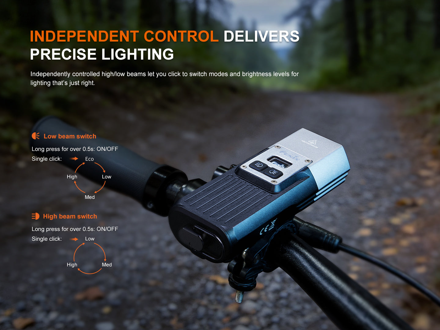 Bike Light BC45R, black (3300 lumens)