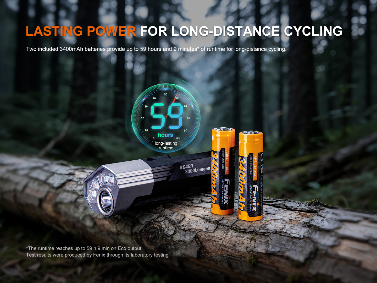Bike Light BC45R, black (3300 lumens)