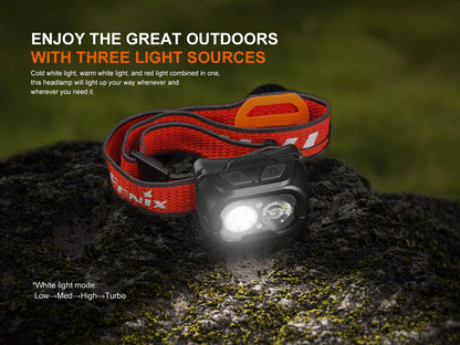 Fenix HL18R-T V2.0 headlamp on a mossy rock showing three light sources. 
