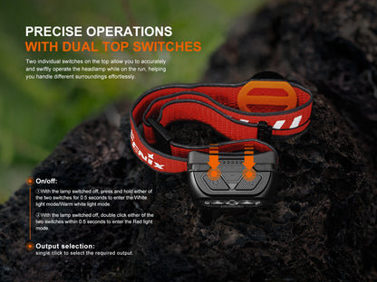 Fenix HL18R-T V2.0 headlamp with dual top switches on a dark background