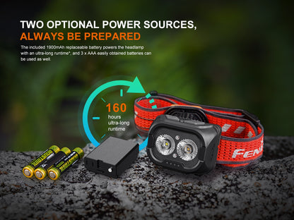 Fenix HL18R-T V2.0 headlamp with batteries and power source on a rocky surface and on a green background. 