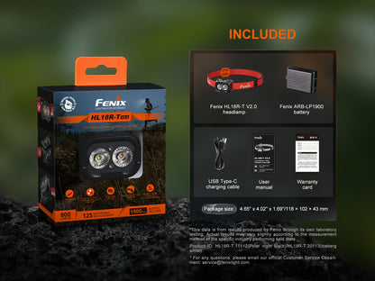 Fenix HL16R-Ten headlamp packaging with included items on a dark background
