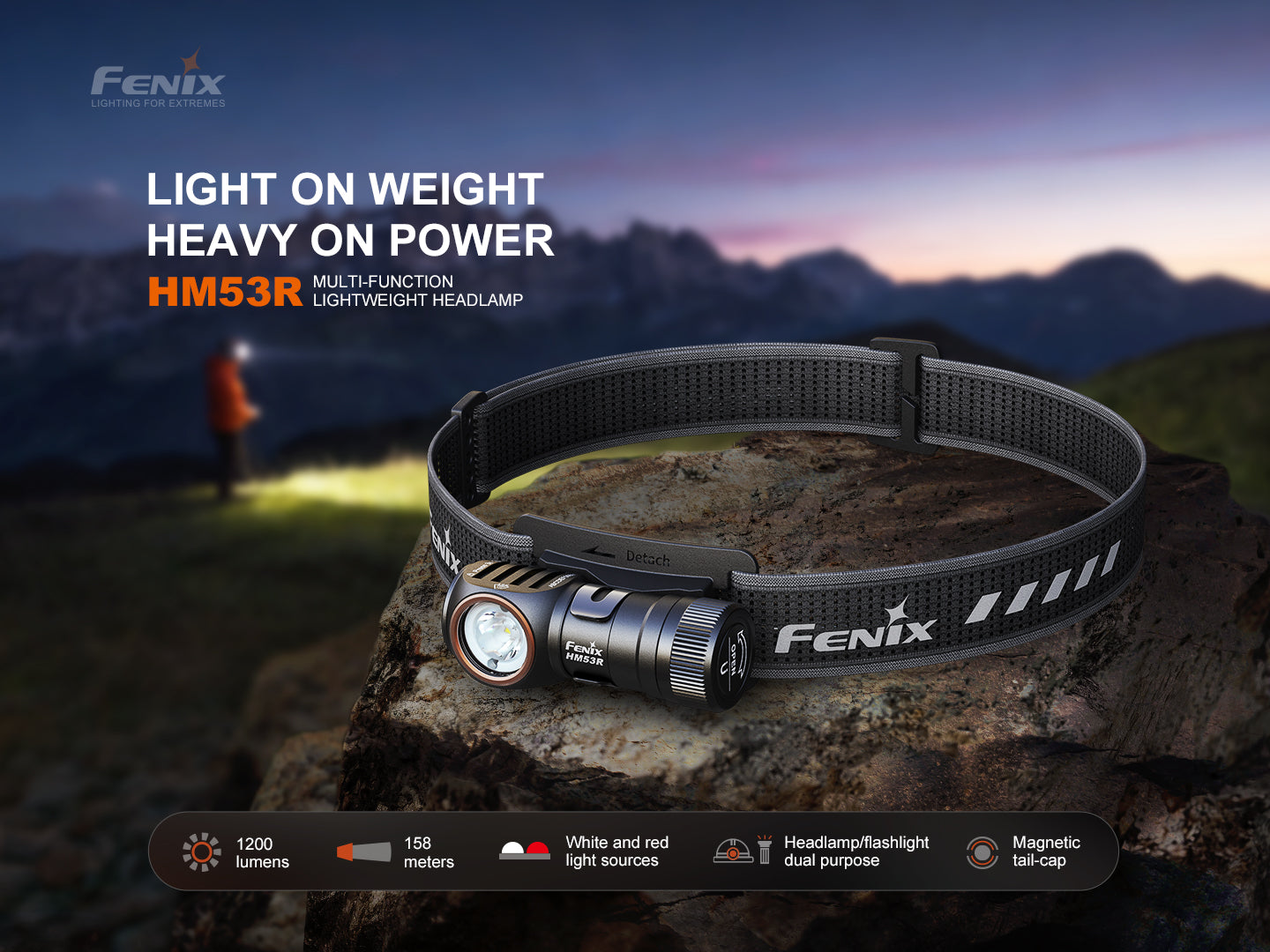 HM53R Headlamp (1200 lumens)