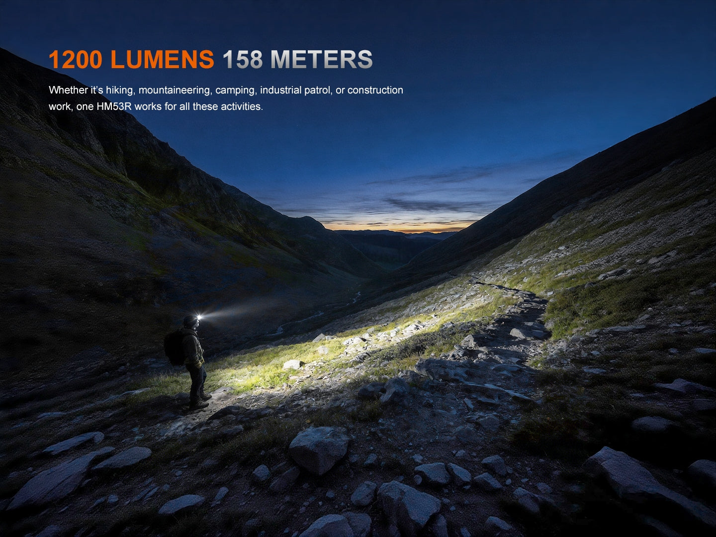 HM53R Headlamp (1200 lumens)