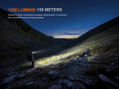 HM53R Headlamp (1200 lumens)