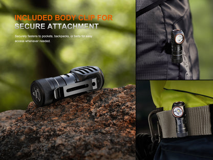 HM53R Headlamp (1200 lumens)