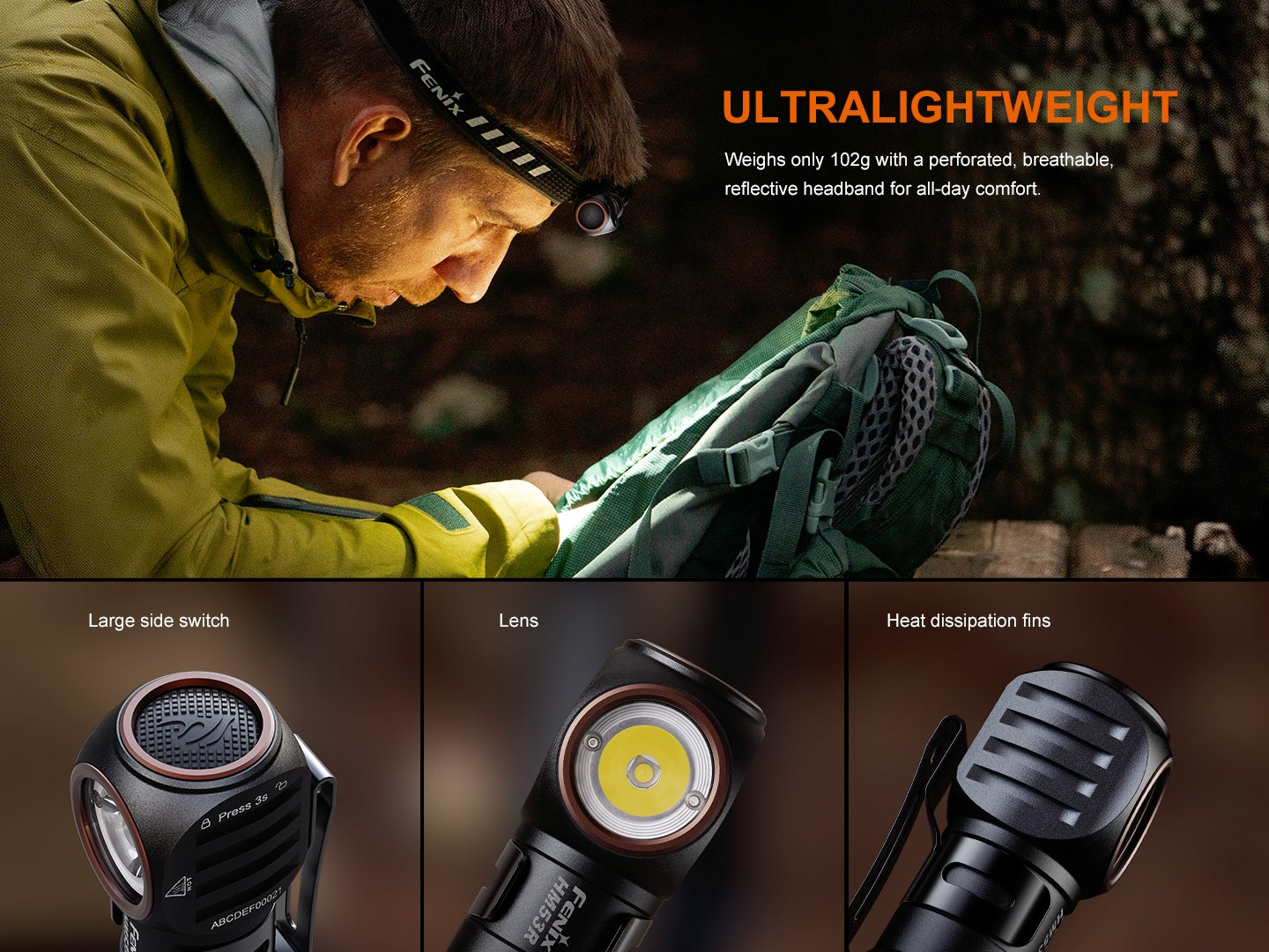 HM53R Headlamp (1200 lumens)