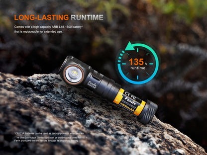HM53R Headlamp (1200 lumens)