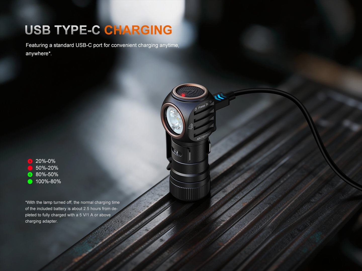 HM53R Headlamp (1200 lumens)