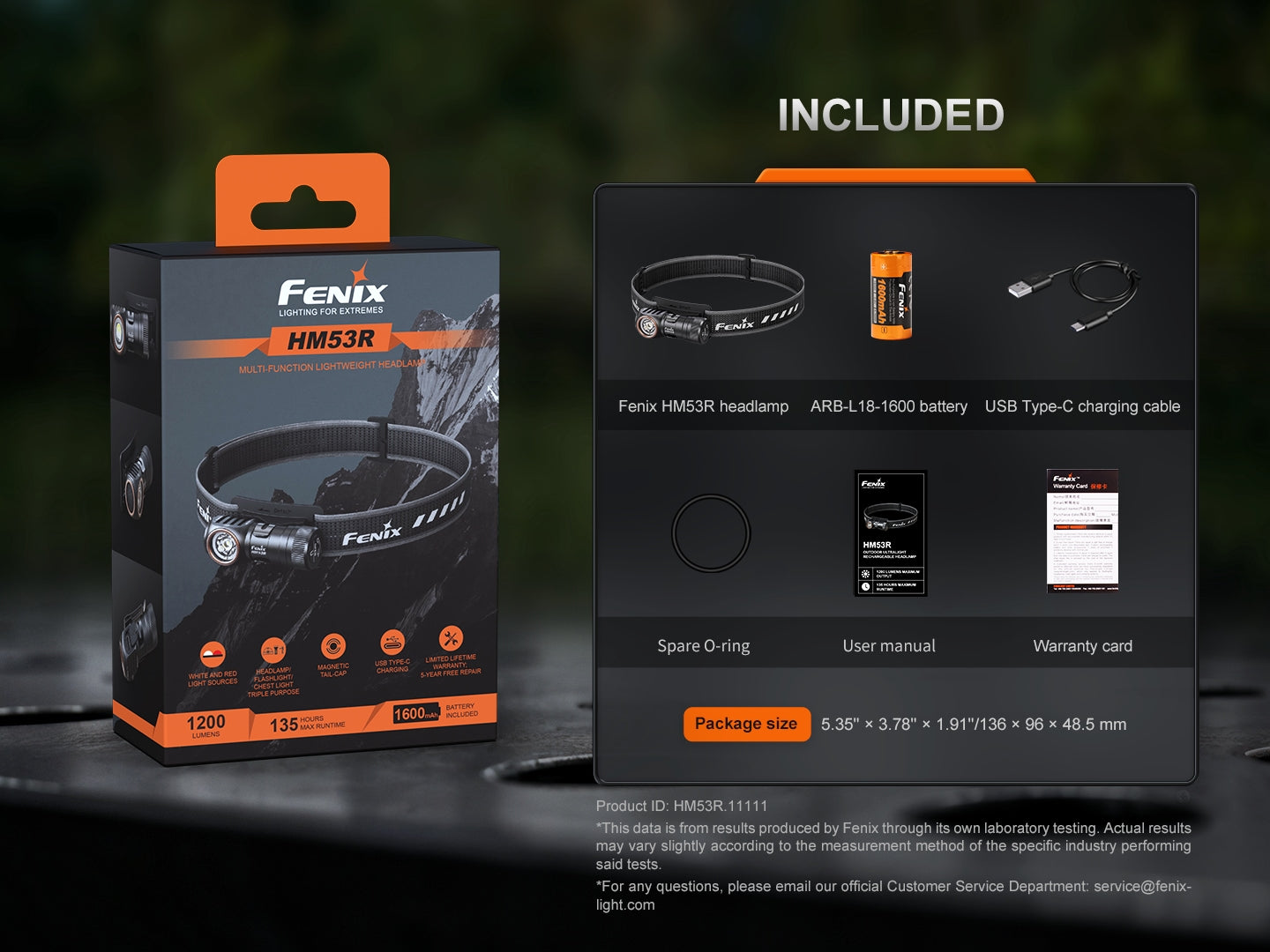 HM53R Headlamp (1200 lumens)