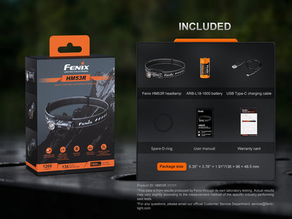 HM53R Headlamp (1200 lumens)
