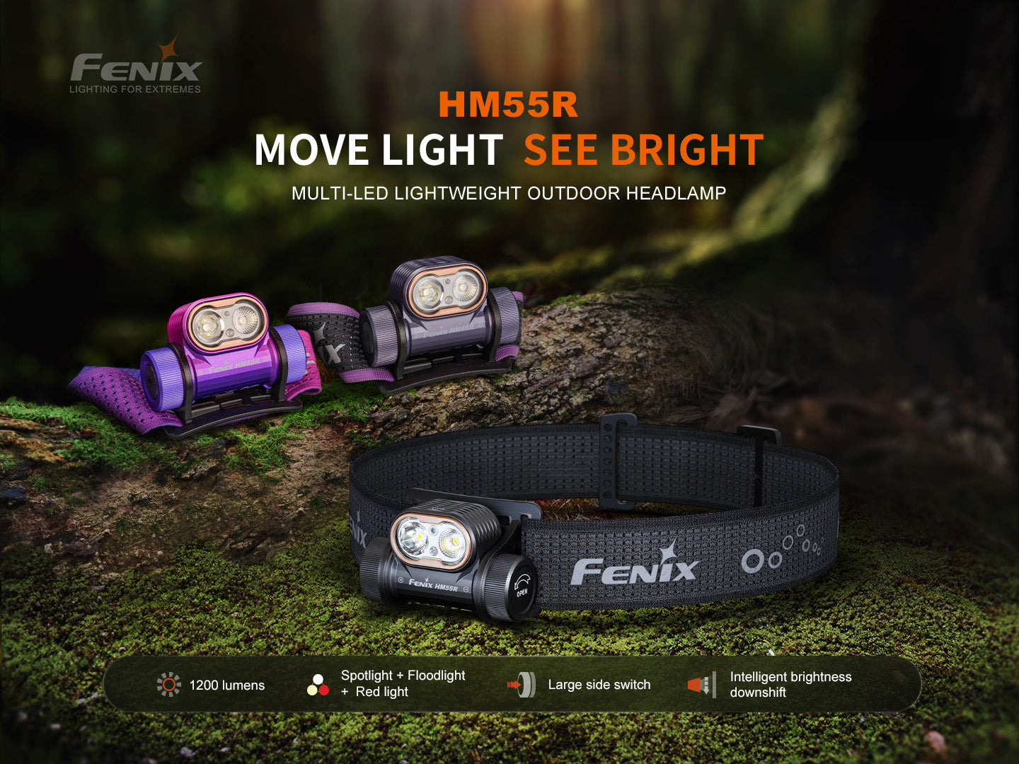 HM55R Headlamp (1200 lumens)