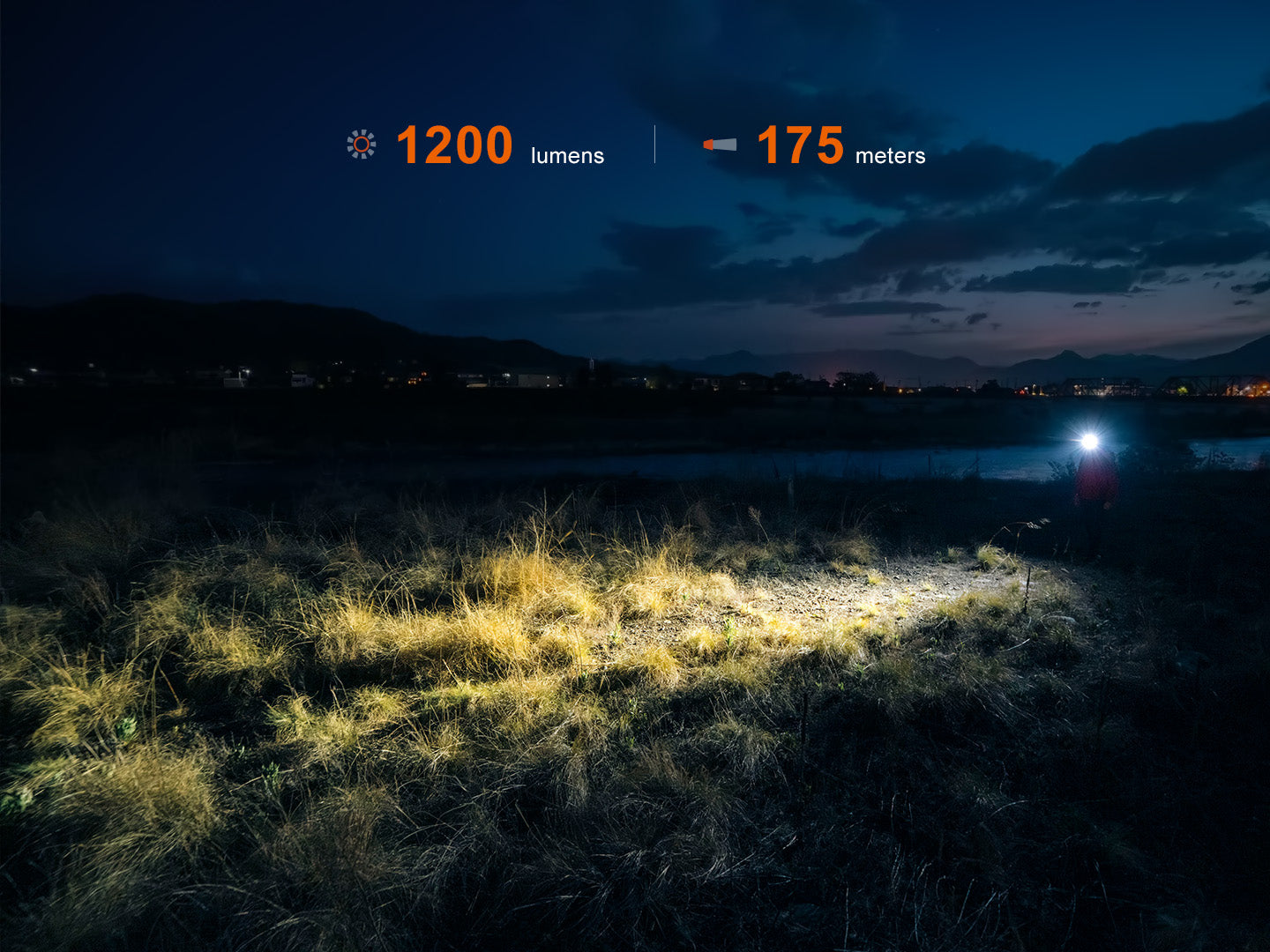 HM55R Headlamp (1200 lumens)