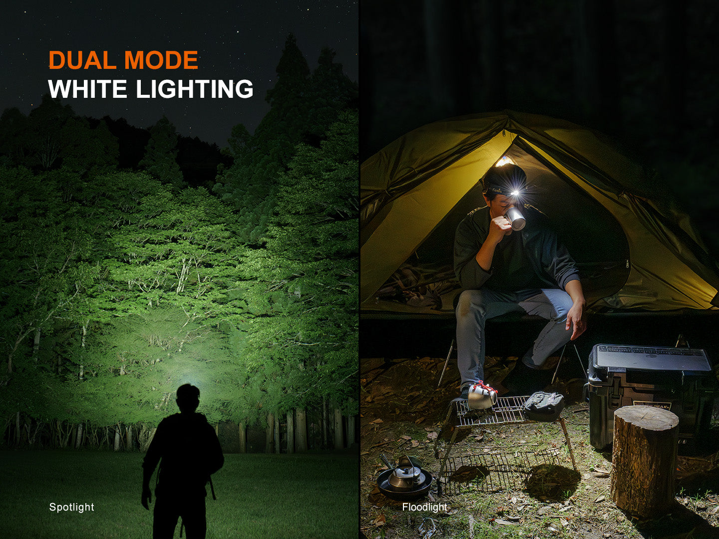 HM55R Headlamp (1200 lumens)