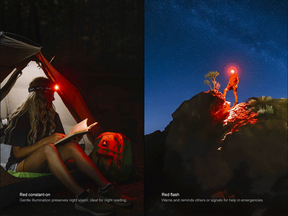 HM55R Headlamp (1200 lumens)