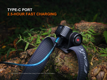 HM55R Headlamp (1200 lumens)