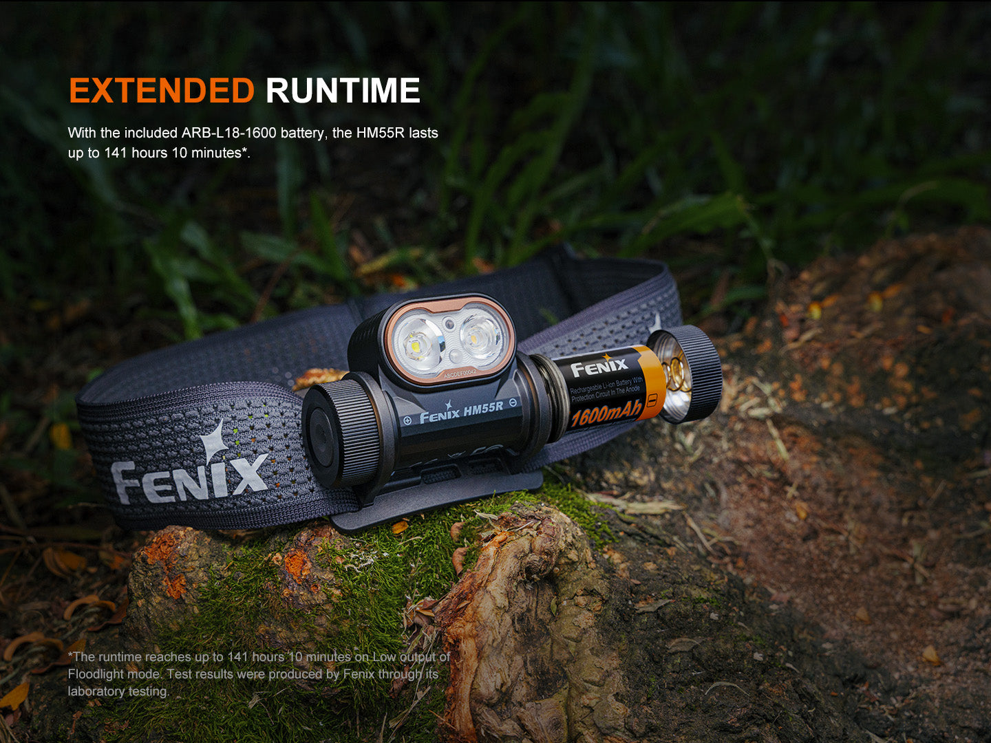 HM55R Headlamp (1200 lumens)