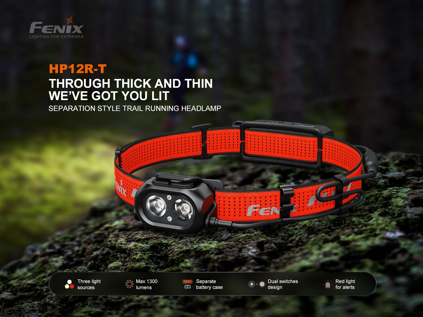 HP12R-T Headlamp (1300 lumens)