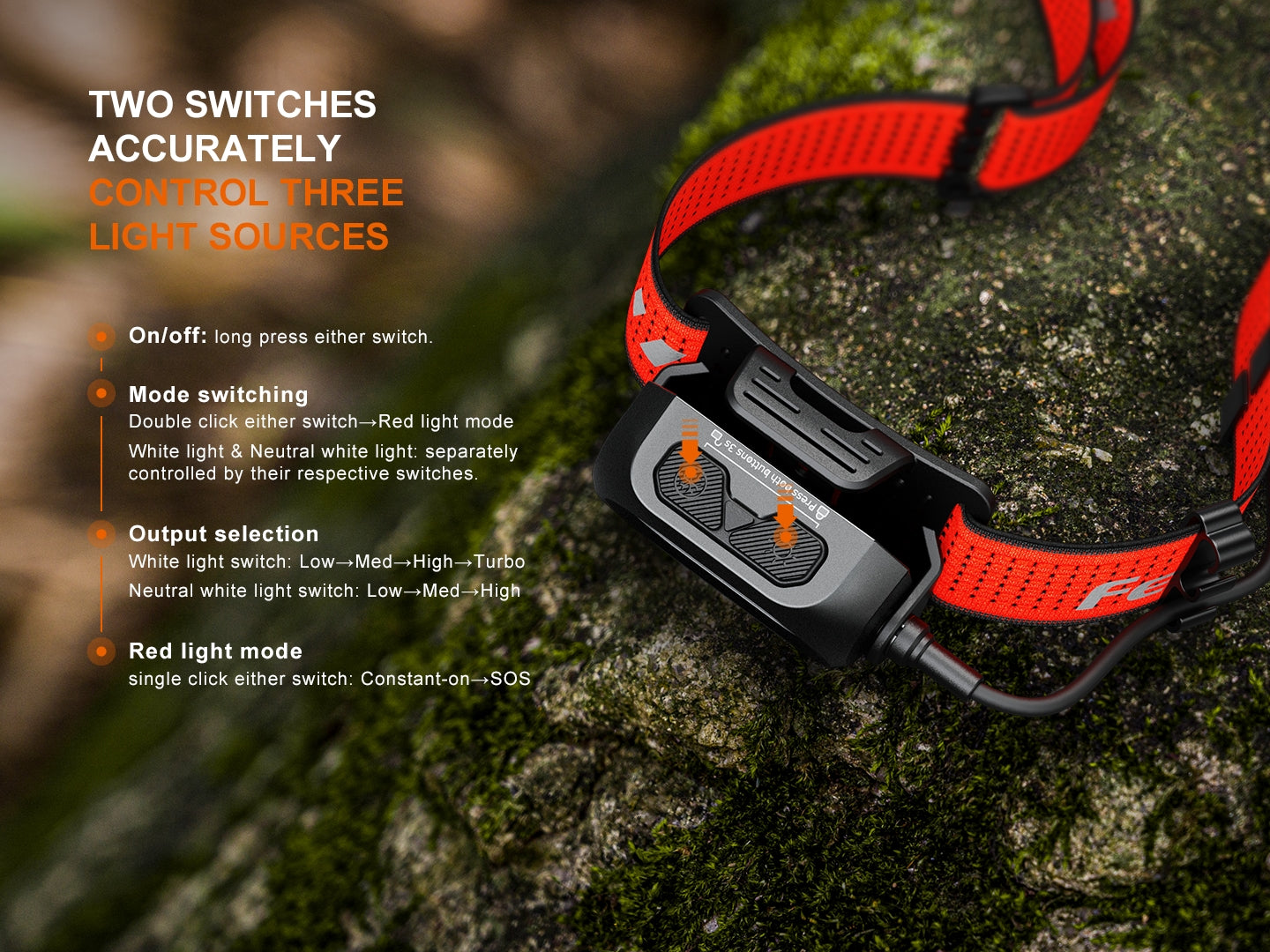 HP12R-T Headlamp (1300 lumens)