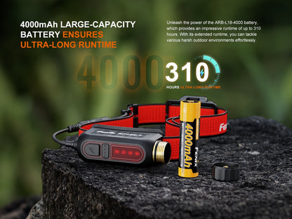 HP12R-T Headlamp (1300 lumens)