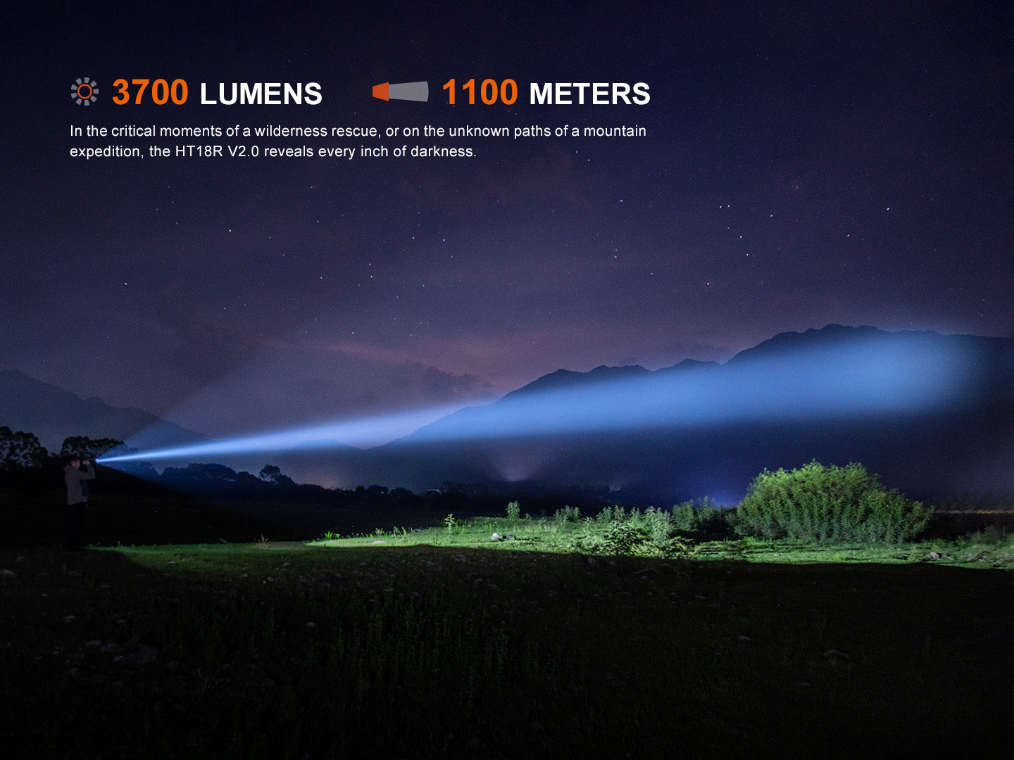 HT18R Torch V2.0 (3700 Lumens)