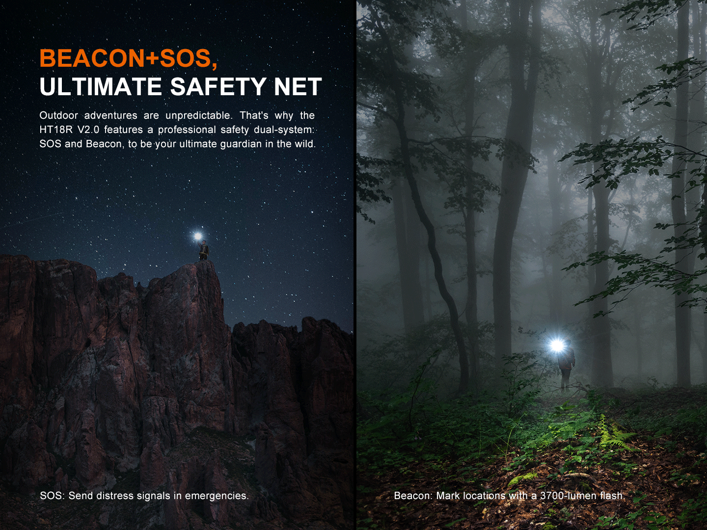 HT18R Torch V2.0 (3700 Lumens)