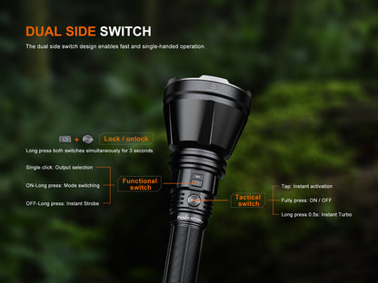 Black Fenix HT18R V2.0 Flashlight with labeled switches on a dark green background