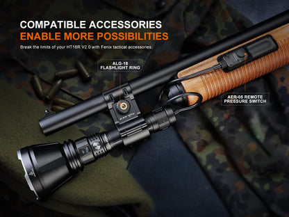 Rifles with tactical Fenix HT18R V2.0 Flashlight attached on a camouflage background