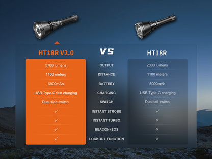 Comparison chart of HT18R V2.0 and HT18R flashlights with specifications on a blue background.