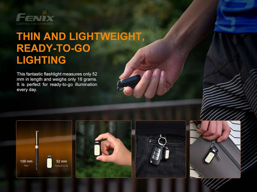 Mini-Lite Torch (150 lumens)