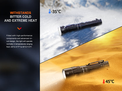PD40R Torch V3.0 (3,000 lumens)