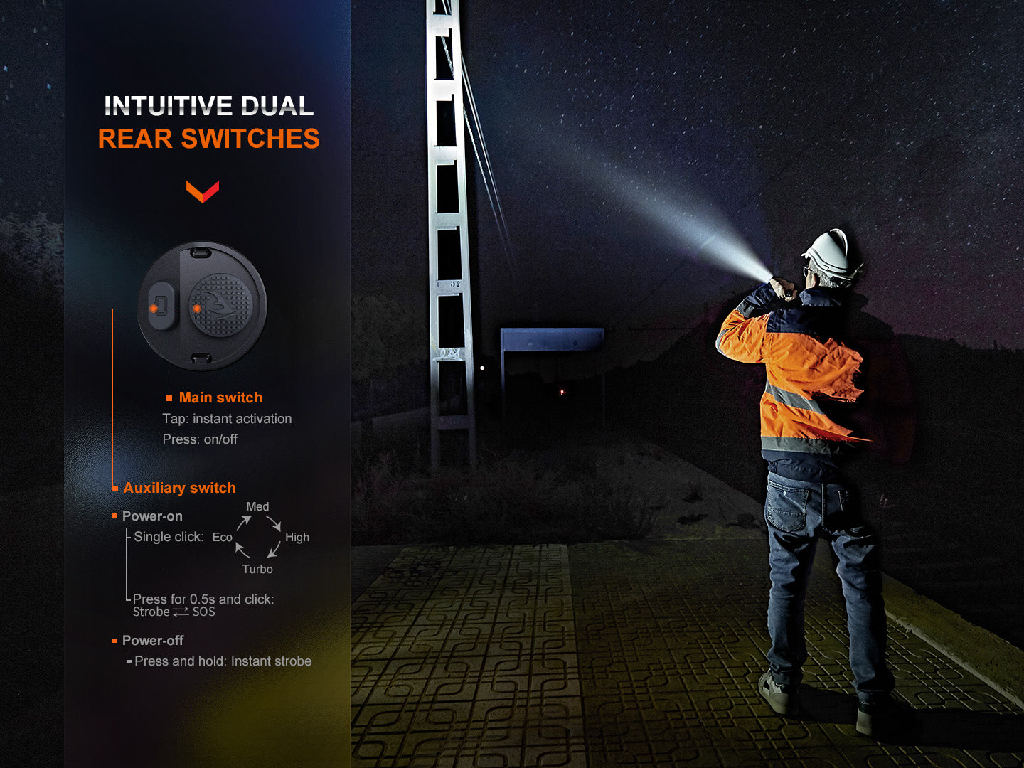 WF26R Torch (3000 lumens)