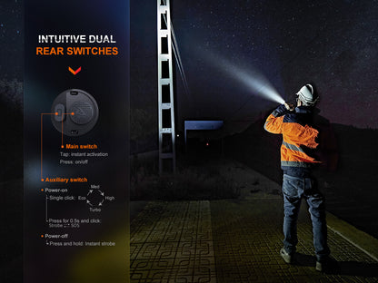 WF26R Torch (3000 lumens)