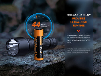 WF26R Torch (3000 lumens)