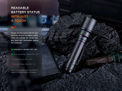 WF26R Torch (3000 lumens)