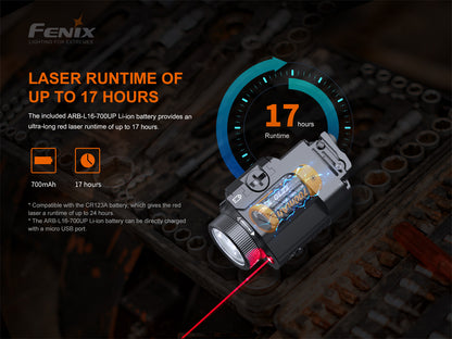 Fenix - Tactical Light GL22, Black