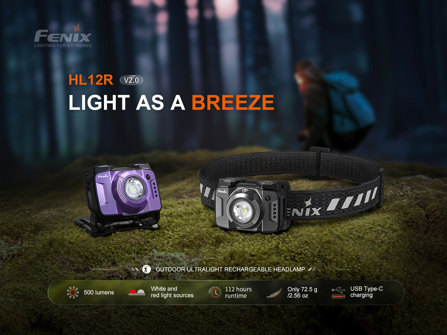 HL12R V2.0 Headlamp - Gun Grey (500 Lumens)