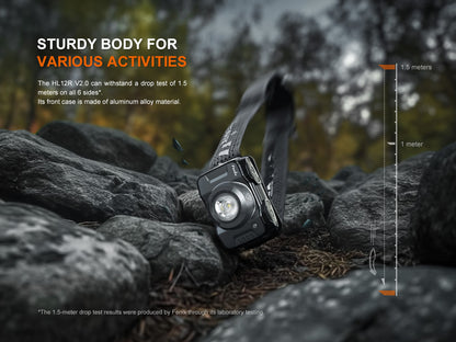 Fenix HL12R V2.0 Headlamp falling on a rocky surface with text about its durability