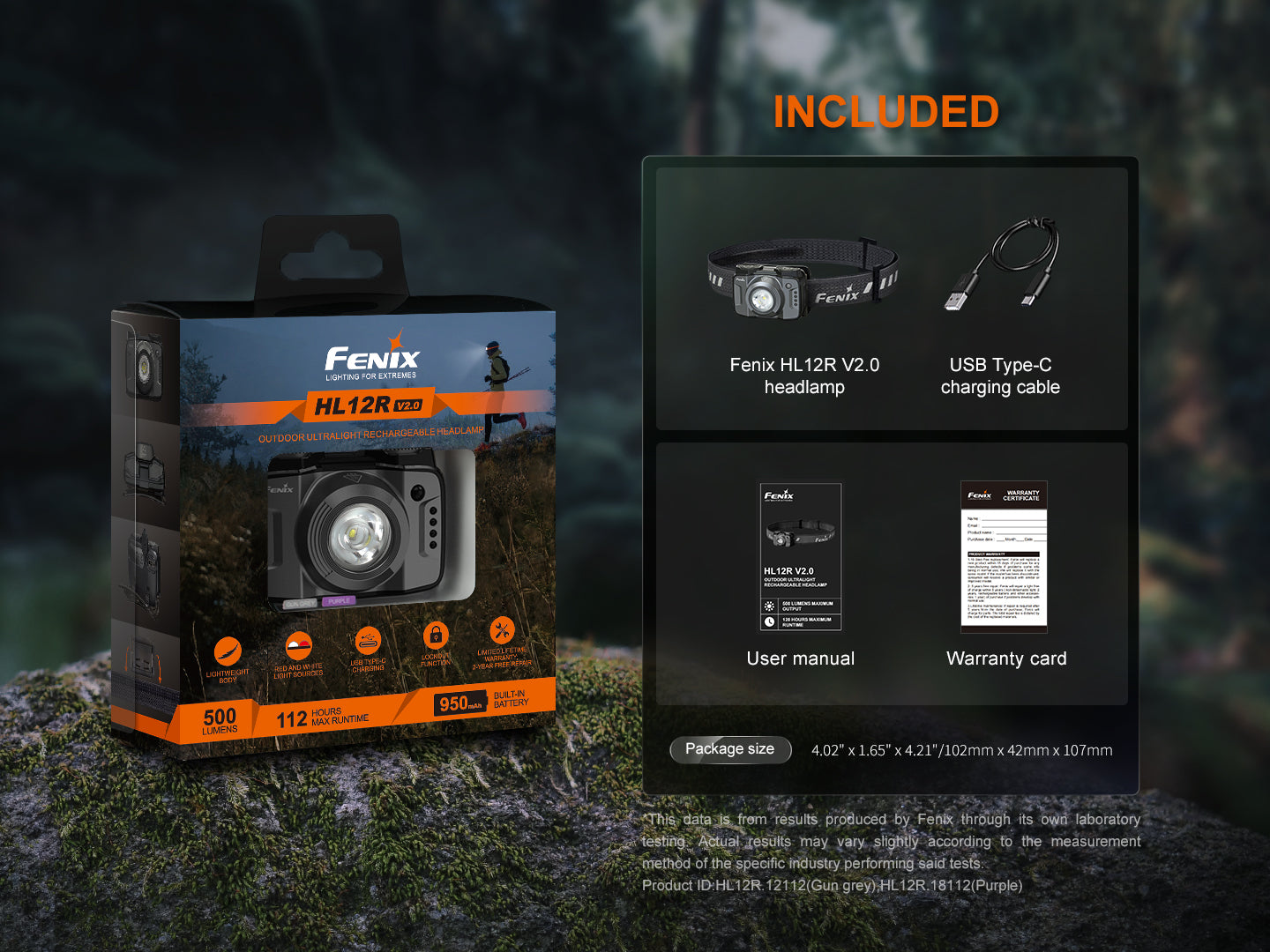 HL12R V2.0 Headlamp - Gun Grey (500 Lumens)