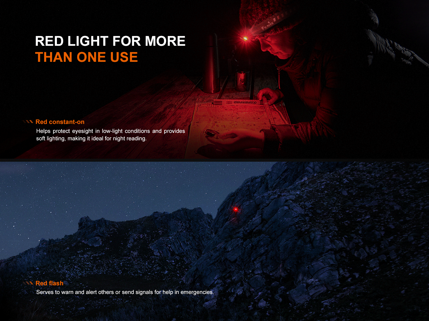 HL12R V2.0 Headlamp - Gun Grey (500 Lumens)